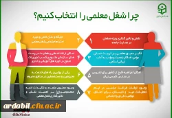 قابل توجه داوطلبان آزمون سراسری 1397
 3