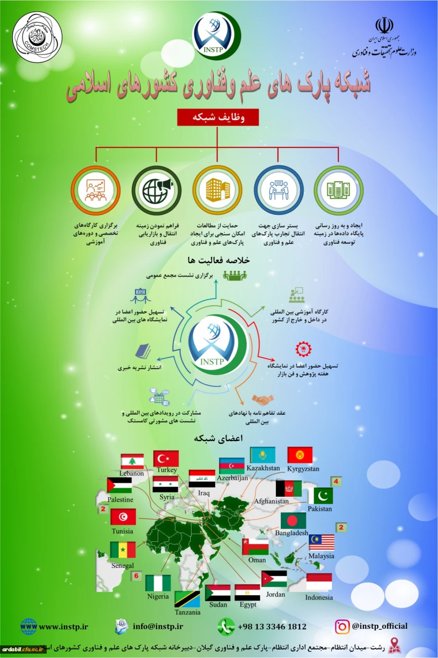 نمایشگاه Techno Med