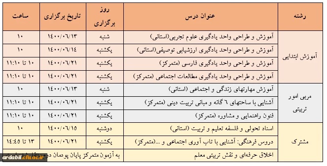 زمانبندی آزمون پایانی پودمان اول سری سوم و ماده 28