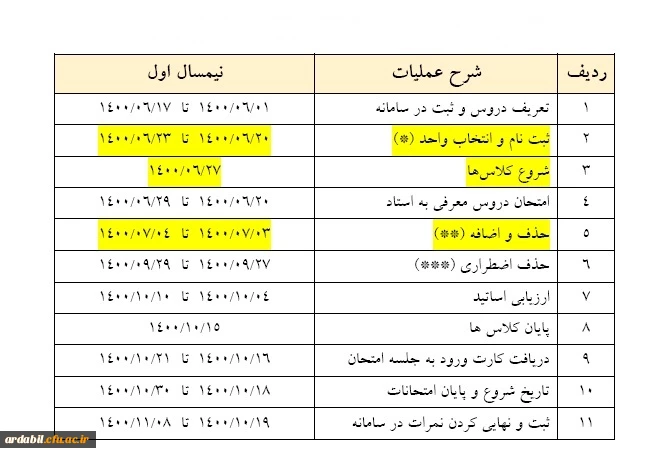 تقویم آموزشی نیم سال اول سال تحصیلی 1401-1400 دانشگاه فرهنگیان