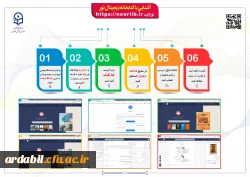 دسترسی به پایگاه های اطلاعاتی تحت اشتراک دانشگاه فرهنگیان 1