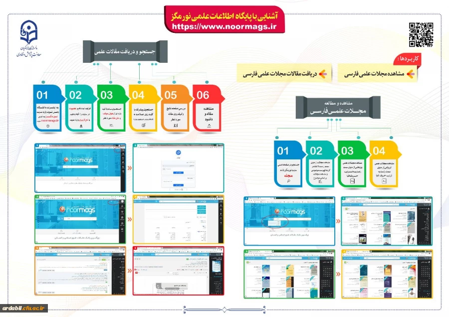دسترسی به پایگاه های اطلاعاتی تحت اشتراک دانشگاه فرهنگیان 2