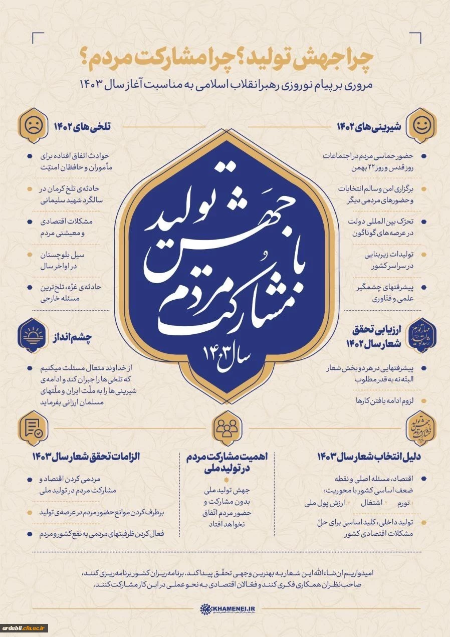 جهش تولید با مشارکت مردم